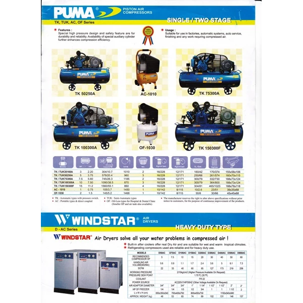 PUMA Air Compressor PK 20100